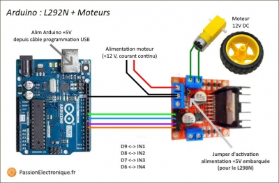 L298N-code-arduino-uno-exemple-programme.jpg