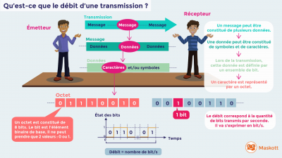 debit dune transmission.jpg